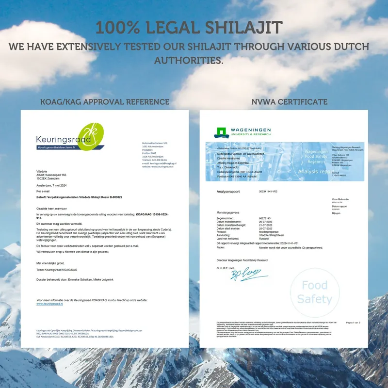Shilajit fulvic acid content comparison chart - lab analysis